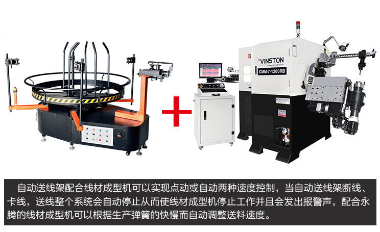 CMM-7-1200RB汽車桿件線材成型機